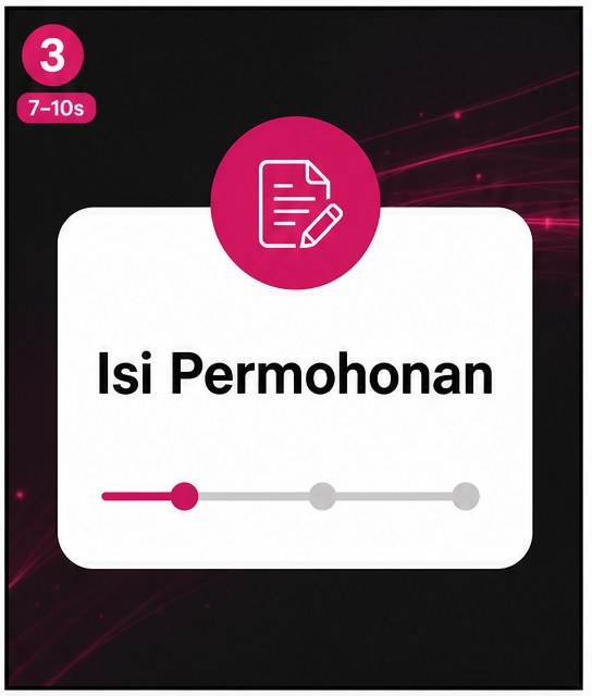 Isi permohonan